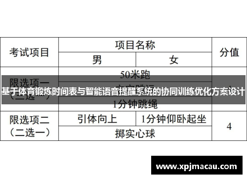 基于体育锻炼时间表与智能语音提醒系统的协同训练优化方案设计