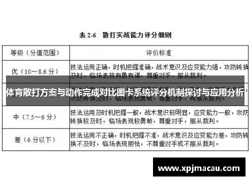 体育散打方案与动作完成对比图卡系统评分机制探讨与应用分析